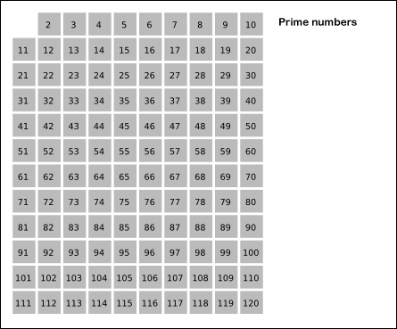 Bubble sort